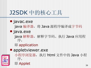 J2SDK 中的核心工具 javac.exe java 编译器 ，将 Java 源程序编译成 字节码 java.exe java 解释器 ，解释字节码、执行 Java 应用程序， 即 application appletviewer.exe 小程序浏览器 ，执行 html 文件中的 Java 小程序， 即 Applet 