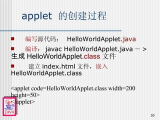 applet  的创建过程 编写 源代码：  HelloWorldApplet .java 编译 ： javac HelloWorldApplet.java － > 生成 HelloWorldApplet .class 文件 建立 index. html 文件， 嵌入 Hello World Applet.class <applet code=HelloWorldApplet.class width=200 height=50> </applet> 