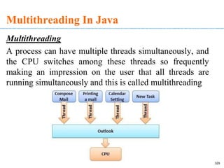 Multithreading In Java
Multithreading
A process can have multiple threads simultaneously, and
the CPU switches among these threads so frequently
making an impression on the user that all threads are
running simultaneously and this is called multithreading
329
 