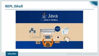 Copyright © 2017, edureka and/or its affiliates. All rights reserved.
REPL JShell
 