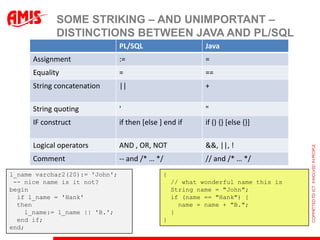 SOME STRIKING – AND UNIMPORTANT –
             DISTINCTIONS BETWEEN JAVA AND PL/SQL
                                PL/SQL                      Java
                                                            • Java
      Assignment                :=                          =
      Equality                  =                           ==
      String concatenation      ||                          +

      String quoting            '                           "
      IF construct              if then [else ] end if      if () {} [else {}]

      Logical operators         AND , OR, NOT               &&, ||, !
      Comment                   -- and /* … */              // and /* … */
l_name varchar2(20):= 'John';                  {
 -- nice name is it not?                           // what wonderful name this is
begin                                              String name = "John";
  if l_name = 'Hank'                               if (name == "Hank") {
  then                                               name = name + "B.";
    l_name:= l_name || 'B.';                       }
  end if;                                      }
end;
 