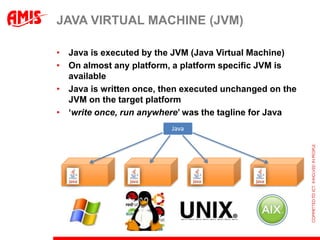 JAVA VIRTUAL MACHINE (JVM)

• Java is executed by the JVM (Java Virtual Machine)
• On almost any platform, a platform specific JVM is
  available
• Java is written once, then executed unchanged on the
  JVM on the target platform
• „write once, run anywhere‟ was the tagline for Java
                         Java
 
