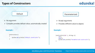 `
https://www.edureka.co/java-j2ee-soa-trainingEDUREKA JAVA CERTIFICATION TRAINING
Types of Constructors
➢ No argument
➢ Compiler provides default value, automatically created
➢ Accept arguments
➢ Provides different value to objects
Default Parameterized
Example : Example :
 
