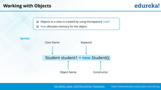 `
https://www.edureka.co/java-j2ee-soa-trainingEDUREKA JAVA CERTIFICATION TRAINING
Working with Objects
Syntax :
 Objects to a class is created by using the keyword “new”.
 New allocates memory for the object.
Student student1 = new Student();
Object Name
Class Name Keyword
Constructor
 