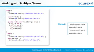 `
https://www.edureka.co/java-j2ee-soa-trainingEDUREKA JAVA CERTIFICATION TRAINING
Working with Multiple Classes
Constructor of Class A
Method of class A
Constructor of class B
Method of class B
Output :
 