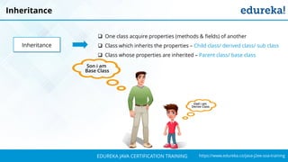 `
https://www.edureka.co/java-j2ee-soa-trainingEDUREKA JAVA CERTIFICATION TRAINING
Inheritance
 One class acquire properties (methods & fields) of another
 Class which inherits the properties – Child class/ derived class/ sub class
 Class whose properties are inherited – Parent class/ base class
Inheritance
 