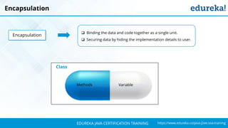 `
https://www.edureka.co/java-j2ee-soa-trainingEDUREKA JAVA CERTIFICATION TRAINING
Encapsulation
Encapsulation
 Binding the data and code together as a single unit.
 Securing data by hiding the implementation details to user.
Methods Variable
Class
 