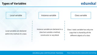 `
https://www.edureka.co/java-j2ee-soa-trainingEDUREKA JAVA CERTIFICATION TRAINING
Types of Variables
Local variable Instance variable Class variable
Local variables are declared
within the method of a class
Instance variable are declared in a
class but outside a method,
constructor or any block
Class / static variable has only one
copy that is shared by all the
different objects of a class
 