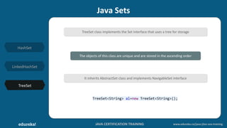 JAVA CERTIFICATION TRAINING www.edureka.co/java-j2ee-soa-training
Java Sets
LinkedHashSet
TreeSet
HashSet
TreeSet class implements the Set interface that uses a tree for storage
The objects of this class are unique and are stored in the ascending order
It inherits AbstractSet class and implements NavigableSet interface
TreeSet<String> al=new TreeSet<String>();
 