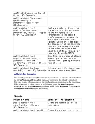 getTime(int parameterIndex)
throws SQLException
public abstract Timestamp
getTimestamp(int
parameterIndex) throws
SQLException
public abstract void                          Each parameter of the stored
registerOutParameter(int                      procedure must be registered
paramIndex, int sqlDataType)                  before the query is run;
throws SQLException                           paramIndex is the stored
                                              proc’s parameter location in
                                              the output sequence, and
                                              sqlDataType is the data type of
                                              the parameter at the specified
                                              location (sqlDataType should
                                              be set from the Type class
                                              using one of its variables, for
                                              example, Types.BIGINT)
public abstract void                          Specifies the number of places
registerOutParameter(int                      to the right of the decimal
parameterIndex, int                           desired when getting Numeric
sqlDataType, int scale) throws                data objects
SQLException
public abstract boolean       Returns true if the stored proc
wasNull() throws SQLException parameter was value NULL
public interface Connection
This is the high-level class used to interact with a database. The object is established from
the DriverManager.getConnection method, which returns this object (Connection).
This class obtains information about the specific database connection via the instantiated
JDBC driver, and its primary use is to perform queries via the createStatement,
prepareCall, and prepareStatement methods, which return Statement, PreparedCall,
and PreparedStatement objects, respectively.



Methods
Method Name                                   Additional Description
public abstract void                          Clears the warnings for the
clearWarnings() throws                        connection
SQLException
public abstract void close()                  Closes the connection to the
 