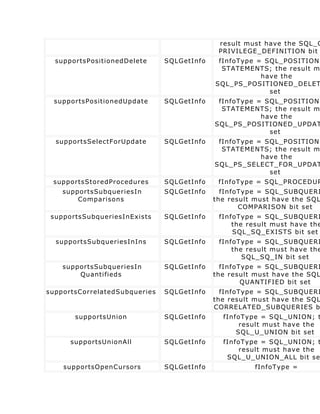 result must have the SQL_Q
                                             PRIVILEGE_DEFINITION bit
  supportsPositionedDelete     SQLGetInfo    fInfoType = SQL_POSITIONE
                                              STATEMENTS; the result m
                                                        have the
                                            SQL_PS_POSITIONED_DELET
                                                          set
 supportsPositionedUpdate      SQLGetInfo    fInfoType = SQL_POSITIONE
                                              STATEMENTS; the result m
                                                        have the
                                            SQL_PS_POSITIONED_UPDAT
                                                          set
  supportsSelectForUpdate      SQLGetInfo    fInfoType = SQL_POSITIONE
                                              STATEMENTS; the result m
                                                        have the
                                            SQL_PS_SELECT_FOR_UPDAT
                                                          set
 supportsStoredProcedures      SQLGetInfo    fInfoType = SQL_PROCEDUR
    supportsSubqueriesIn       SQLGetInfo     fInfoType = SQL_SUBQUERI
        Comparisons                         the result must have the SQL
                                                   COMPARISON bit set
 supportsSubqueriesInExists    SQLGetInfo    fInfoType = SQL_SUBQUERI
                                                 the result must have the
                                                 SQL_SQ_EXISTS bit set
  supportsSubqueriesInIns      SQLGetInfo    fInfoType = SQL_SUBQUERI
                                                 the result must have the
                                                    SQL_SQ_IN bit set
    supportsSubqueriesIn       SQLGetInfo     fInfoType = SQL_SUBQUERI
        Quantifieds                         the result must have the SQL
                                                    QUANTIFIED bit set
supportsCorrelatedSubqueries   SQLGetInfo     fInfoType = SQL_SUBQUERI
                                            the result must have the SQL
                                            CORRELATED_SUBQUERIES b
       supportsUnion           SQLGetInfo     fInfoType = SQL_UNION; t
                                                   result must have the
                                                  SQL_U_UNION bit set
      supportsUnionAll         SQLGetInfo     fInfoType = SQL_UNION; t
                                                   result must have the
                                               SQL_U_UNION_ALL bit se
    supportsOpenCursors        SQLGetInfo             fInfoType =
 
