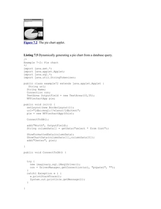 Figure 7.2 The pie chart applet.


Listing 7.5 Dynamically generating a pie chart from a database query.
/*
Example 7-2: Pie chart
*/
import java.awt.*;
import java.applet.Applet;
import java.sql.*;
import java.util.StringTokenizer;

public class example72 extends java.applet.Applet {
   String url;
  String Name;
  Connection con;
  TextArea OutputField = new TextArea(10,35);
  NFPiechartApp pie;

public void init() {
  setLayout(new BorderLayout());
  url="jdbc:msql://elanor/jdbctest";
  pie = new NFPiechartApp(this);

    ConnectToDB();

    add("North", OutputField);
    String columnData[] = getData("select * from Cost");

    ShowFormattedData(columnData);
    ShowChartData(columnData[1],columnData[0]);
    add("Center", pie);

}

public void ConnectToDB() {


    try {
      new imaginary.sql.iMsqlDriver();
      con = DriverManager.getConnection(url, "prpatel", "");
    }
    catch( Exception e ) {
      e.printStackTrace();
      System.out.println(e.getMessage());
    }

}
 