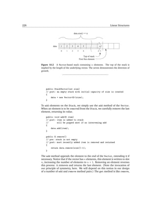 226                                                                         Linear Structures


                                        data.size() == n




                 data    1    2     3       4       5                 n

                         0    1     2       3       4                n −1


                                                      Top of stack
                                                First free element

      Figure 10.2 A Vector-based stack containing n elements. The top of the stack is
      implied by the length of the underlying vector. The arrow demonstrates the direction of
      growth.




          public StackVector(int size)
          // post: an empty stack with initial capacity of size is created
          {
              data = new Vector<E>(size);
          }

      To add elements on the Stack, we simply use the add method of the Vector.
      When an element is to be removed from the Stack, we carefully remove the last
      element, returning its value.

          public void add(E item)
          // post: item is added to stack
          //       will be popped next if no intervening add
          {
              data.add(item);
          }

          public E remove()
          // pre: stack is not empty
          // post: most recently added item is removed and returned
          {
              return data.remove(size()-1);
          }

      The add method appends the element to the end of the Vector, extending it if
      necessary. Notice that if the vector has n elements, this element is written to slot
      n, increasing the number of elements to n + 1. Removing an element reverses
      this process: it removes and returns the last element. (Note the invocation of
      our principle of symmetry, here. We will depend on this notion in our design
      of a number of add and remove method pairs.) The get method is like remove,
 