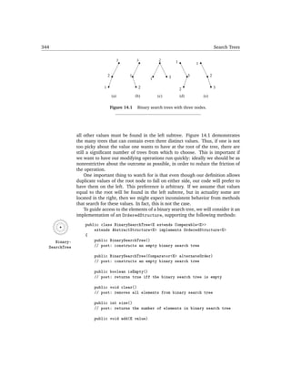 344                                                                                                 Search Trees

                                           3       3           2        1             1

                                 2             1                    3             3             2
                                                          1

                             1                      2                       2                       3

                                     (a)           (b)        (c)           (d)           (e)

                                     Figure 14.1    Binary search trees with three nodes.




               all other values must be found in the left subtree. Figure 14.1 demonstrates
               the many trees that can contain even three distinct values. Thus, if one is not
               too picky about the value one wants to have at the root of the tree, there are
               still a signiﬁcant number of trees from which to choose. This is important if
               we want to have our modifying operations run quickly: ideally we should be as
               nonrestrictive about the outcome as possible, in order to reduce the friction of
               the operation.
                    One important thing to watch for is that even though our deﬁnition allows
               duplicate values of the root node to fall on either side, our code will prefer to
               have them on the left. This preference is arbitrary. If we assume that values
               equal to the root will be found in the left subtree, but in actuality some are
               located in the right, then we might expect inconsistent behavior from methods
               that search for these values. In fact, this is not the case.
                    To guide access to the elements of a binary search tree, we will consider it an
               implementation of an OrderedStructure, supporting the following methods:
                   public class BinarySearchTree<E extends Comparable<E>>
                       extends AbstractStructure<E> implements OrderedStructure<E>
                   {
     Binary-           public BinarySearchTree()
  SearchTree           // post: constructs an empty binary search tree

                        public BinarySearchTree(Comparator<E> alternateOrder)
                        // post: constructs an empty binary search tree

                        public boolean isEmpty()
                        // post: returns true iff the binary search tree is empty

                        public void clear()
                        // post: removes all elements from binary search tree

                        public int size()
                        // post: returns the number of elements in binary search tree

                        public void add(E value)
 
