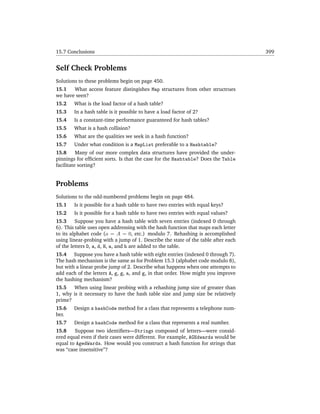 15.7 Conclusions                                                                    399


Self Check Problems
Solutions to these problems begin on page 450.
15.1   What access feature distingishes Map structures from other structrues
we have seen?
15.2    What is the load factor of a hash table?
15.3    In a hash table is it possible to have a load factor of 2?
15.4    Is a constant-time performance guaranteed for hash tables?
15.5    What is a hash collision?
15.6    What are the qualities we seek in a hash function?
15.7    Under what condition is a MapList preferable to a Hashtable?
15.8      Many of our more complex data structures have provided the under-
pinnings for efﬁcient sorts. Is that the case for the Hashtable? Does the Table
facilitate sorting?


Problems
Solutions to the odd-numbered problems begin on page 484.
15.1    Is it possible for a hash table to have two entries with equal keys?
15.2    Is it possible for a hash table to have two entries with equal values?
15.3     Suppose you have a hash table with seven entries (indexed 0 through
6). This table uses open addressing with the hash function that maps each letter
to its alphabet code (a = A = 0, etc.) modulo 7. Rehashing is accomplished
using linear-probing with a jump of 1. Describe the state of the table after each
of the letters D, a, d, H, a, and h are added to the table.
15.4 Suppose you have a hash table with eight entries (indexed 0 through 7).
The hash mechanism is the same as for Problem 15.3 (alphabet code modulo 8),
but with a linear probe jump of 2. Describe what happens when one attempts to
add each of the letters A, g, g, a, and g, in that order. How might you improve
the hashing mechanism?
15.5    When using linear probing with a rehashing jump size of greater than
1, why is it necessary to have the hash table size and jump size be relatively
prime?
15.6    Design a hashCode method for a class that represents a telephone num-
ber.
15.7    Design a hashCode method for a class that represents a real number.
15.8    Suppose two identiﬁers—Strings composed of letters—were consid-
ered equal even if their cases were different. For example, AGEdwards would be
equal to AgedWards. How would you construct a hash function for strings that
was “case insensitive”?
 
