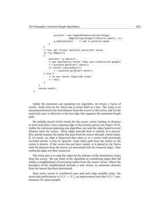 Java data structures for principled programmer