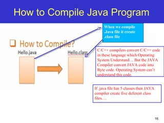 16
How to Compile Java Program
When we compile
.Java file it create
.class file
C/C++ compilers convert C/C++ code
in these language which Operating
System Understand… But the JAVA
Compiler convert JAVA code into
Byte code. Operating System can’t
understand this code.
If .java file has 5 classes then JAVA
compiler create five deferent class
files.…
 