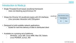 Introduction to Node.js 
 Single Threaded Event based JavaScript framework 
– Uses non-blocking asynchronous I/O 
 Wraps the Chrome V8 JavaScript engine with I/O interfaces 
– Libuv provides interaction with OS/system 
● Designed to build scalable network applications 
– Suited for real time delivery of data to distributed client 
 Available on a growing set of platforms 
- Windows, Linux x86, Linux ARM, Mac OS, Solaris 
- Linux POWER, zLinux, AIX 
Node Standard Library 
Node Bindings 
V8 libuv 
JavaScript 
C 
© 2014 20 IBM Corporation 
 