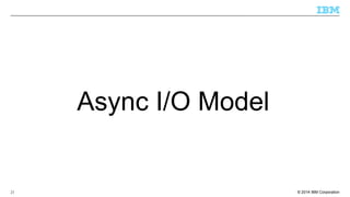 Async I/O Model 
© 2014 21 IBM Corporation 
 