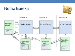 Netflix Eureka
 
