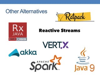Other Alternatives
 