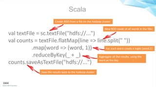 ©2016 IBM Corporation
Scala
val textFile = sc.textFile("hdfs://...")
val counts = textFile.flatMap(line => line.split(" "))
.map(word => (word, 1))
.reduceByKey(_ + _)
counts.saveAsTextFile("hdfs://...")
Create RDD from a file on the hadoop cluster
New RDD made of all words in the files
For each word create a tuple (word,1)
Aggregate all the results, using the
word as the key
Save the results back to the hadoop cluster
 
