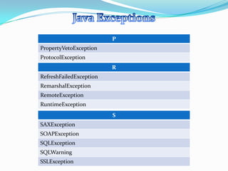 P
PropertyVetoException
ProtocolException
                         R
RefreshFailedException
RemarshalException
RemoteException
RuntimeException
                         S
SAXException
SOAPException
SQLException
SQLWarning
SSLException
 