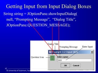 Getting Input from Input Dialog Boxes 
String string = JOptionPane.showInputDialog( 
null, “Prompting Message”, “Dialog Title”, 
JOptionPane.QUESTION_MESSAGE); 
62 
© University of Sulaimani, Faculty of Physical  Basic Education, Department of Computer Science 2014 / 2015 
 