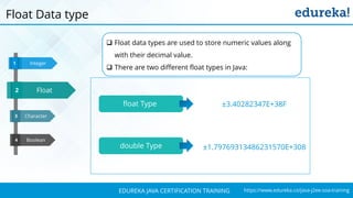 `
https://www.edureka.co/java-j2ee-soa-trainingEDUREKA JAVA CERTIFICATION TRAINING
Character
Boolean
Integer1
3
4
Float3
2
Float Data type
 Float data types are used to store numeric values along
with their decimal value.
 There are two different float types in Java:
float Type
double Type
±3.40282347E+38F
±1.79769313486231570E+308
 