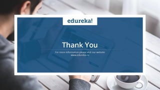 Java Programming | Java Tutorial For Beginners | Java Training | Edureka