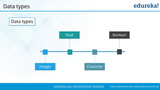`
https://www.edureka.co/java-j2ee-soa-trainingEDUREKA JAVA CERTIFICATION TRAINING
Data types
Data types
Integer
Float
Character
Boolean
 