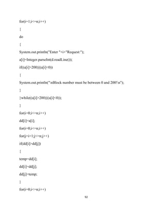 92
for(i=1;i<=n;i++)
{
do
{
System.out.println("Enter "+i+"Request:");
a[i]=Integer.parseInt(d.readLine());
if((a[i]>200)||(a[i]<0))
{
System.out.println("nBlock number must be between 0 and 200!n");
}
}while((a[i]>200)||(a[i]<0));
}
for(i=0;i<=n;i++)
dd[i]=a[i];
for(i=0;i<=n;i++)
for(j=i+1;j<=n;j++)
if(dd[i]>dd[j])
{
temp=dd[i];
dd[i]=dd[j];
dd[j]=temp;
}
for(i=0;i<=n;i++)
 
