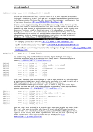 Java Unleashed                                                                              Page 449


multianewarray      ..., size1 size2...sizeN => result

              Allocate new multidimensional array. Each size<I> must be an int. Each represents the number of
              elements in a dimension of the array. byte1 and byte2 are used to construct an index into the constant
              pool of the current class. The item at that index is resolved. The resulting entry must be an array class
              of one or more dimensions.</P> MACROBUTTON HtmlDirect </P>
              byte3 is a postive integer representing the number of dimensions being created. It must be less than
              or equal to the number of dimensions of the array class. byte3 is also the number of elements that are
              popped off the stack. All must be ints greater than or equal to zero. These are used as the sizes of the
              dimensions. An attempt is made to allocate a new array of the indicated class type, capable of
              holding size<1> * size<2> * ... * <sizeN> elements. This will be the result. If any of the size<I>
              arguments on the stack is less than zero, a NegativeArraySizeException is thrown. If there is not
              enough memory to allocate the array, an OutOfMemoryError is thrown.</P> MACROBUTTON
              HtmlDirect </P><TABLE border=1> MACROBUTTON HtmlDirect *
                                                           <TH> MACROBUTTON HtmlDirect *NOTE
               new int[6][3][] generates these bytecodes: </P> MACROBUTTON HtmlDirect </P>
               bipush 6 bipush 3 multianewarray <Class “[[[I”> 2</P> MACROBUTTON HtmlDirect </P>
               It’s more efficient to use newarray or anewarray when creating arrays of single dimension.</P> MACROBUTTON
               HtmlDirect </P>
arraylength         ..., array => ..., length

              Get length of array. array must be a reference to an array object. The length of the array is
              determined and replaces array on the top of the stack. If array is null, a NullPointerException is
              thrown. </P> MACROBUTTON HtmlDirect </P>
iaload              ...,    array,    index     =>   ...,   value
laload              ...,    array,    index     =>   ...,   value-word1, value-word2
faload              ...,    array,    index     =>   ...,   value
daload              ...,    array,    index     =>   ...,   value-word1, value-word2
aaload              ...,    array,    index     =>   ...,   value
baload              ...,    array,    index     =>   ...,   value
caload              ...,    array,    index     =>   ...,   value
saload              ...,    array,    index     =>   ...,   value

              Load <type> from array. array must be an array of <type>s. index must be an int. The <type> value
              at position number index in array is retrieved and pushed onto the top of the stack. If array is null, a
              NullPointerException is thrown. If index is not within the bounds of array, an
              ArrayIndexOutOfBoundsException is thrown. <type> is, in turn, int, long, float, double, object
              reference, byte, char, and short. <type>s long and double have two word values, as you’ve seen in
              previous load bytecodes. </P> MACROBUTTON HtmlDirect </P>
iastore             ...,    array,    index,     value => ...
lastore             ...,    array,    index,     value-word1, value-word2 => ...
fastore             ...,    array,    index,     value => ...
dastore             ...,    array,    index,     value-word1, value-word2 => ...
aastore             ...,    array,    index,     value => ...
bastore             ...,    array,    index,     value => ...
castore             ...,    array,    index,     value => ...
sastore             ...,    array,    index,     value => ...

              Store into <type> array. array must be an array of <type>s, index must be an int, and value a <type>.
              The <type> value is stored at position index in array. If array is null, a NullPointerException is
              thrown. If index is not within the bounds of array, an ArrayIndexOutOfBoundsException is thrown.
              <type> is, in turn, int, long, float, double, object reference, byte, char, and short. <type>s long and
              double have two word values, as you’ve seen in previous store bytecodes. </P>
              MACROBUTTON HtmlDirect </P>
 