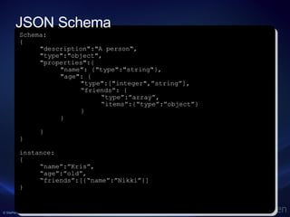 JSON Schema Schema: { &quot;description&quot;:&quot;A person&quot;, &quot;type&quot;:&quot;object&quot;, &quot;properties&quot;:{ &quot;name&quot;: {&quot;type&quot;:&quot;string&quot;},  &quot;age&quot;: { &quot;type&quot;:[&quot;integer&quot;,”string”], “ friends”: { “ type”:”array”, “ items”:{“type”:”object”} } } } } instance: { “ name”:”Kris”, “ age”:”old”, “ friends”:[{“name”:”Nikki”}] } 