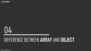 DIFFERENCE BETWEEN ARRAY AND OBJECT
www.edureka.co
 