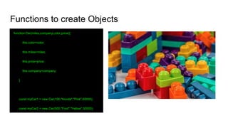 Functions to create Objects
function Car(miles,company,color,price){
this.color=color;
this.miles=miles;
this.price=price;
this.company=company;
}
const myCar1 = new Car(100,"Honda","Pink",60000);
const myCar2 = new Car(500,"Ford","Yellow",30000);
 
