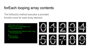 forEach looping array contents
The forEach() method executes a provided
function once for each array element.
const array1 = ['a', 'b', 'c'];
for (let w = 0; w < array1.length; w++) {
console.log(array1[w]);
}
array1.forEach(function (element, index, array) {
console.log(element);
});
for(el in array1){
console.log(el);
}
 
