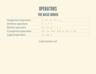 OPERATORS
THE BASIC BUNCH
Assignment operators
Arithmic operators
Bitwise operators
Comparison operators
Logical operators

=+ - * ..
= = = .
+-/*
> < &^|~
> <
= ! ==!=>> <<
= = = =
=
=
| & !
| &
Look familiar no?

 