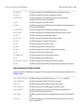 CHAPTER 10: Scripting Access to XMP Metadata XMPScript object reference 264 
NS_XMP_MM The XML namespace for the XMP digital asset management schema. 
NS_XMP_BJ The XML namespace for the job management schema. 
NS_XMP_NOTE The XML namespace for the XMP note schema. An Adobe private 
namespace; do not create new properties. 
NS_PDF The XML namespace for the PDF schema. 
NS_PDFX The XML namespace for the PDFX schema. An Adobe private namespace; do 
not create new properties. 
NS_PHOTOSHOP The XML namespace for the Adobe Photoshop custom schema. 
NS_PS_ALBUM The XML namespace for the Adobe Photoshop Album custom schema. 
NS_EXIF The XML namespace for Adobe's EXIF schema. 
NS_EXIF_AUX The XML namespace for Adobe's EXIF auxiliary schema. 
NS_TIFF The XML namespace for Adobe's TIFF schema. 
NS_PNG The XML namespace for the PNG schema. 
NS_JPEG The XML namespace for the JPEG schema. 
NS_SWF The XML namespace for the Flash small web format schema. 
NS_JPK The XML namespace for the JPK schema. 
NS_CAMERA_RAW The XML namespace for the Camera Raw schema. 
NS_DM The XML namespace for the DM schema. 
NS_ADOBE_STOCK_PHOTO The XML namespace for the Adobe Stock Photos schema. 
NS_ASF The XML namespace for the Microsoft advanced streaming format schema. 
Type namespace string constants 
Constant values for the field-type namespace URI strings used in all structured property operations. See 
XMPMeta object. 
TYPE_IDENTIFIER_QUAL The XML namespace for qualifiers of the xmp:Identifier property. 
TYPE_DIMENSIONS The XML namespace for fields of the Dimensions type. 
TYPE_TEXT The XML namespace for the XMP text document schema. 
TYPE_PAGEDFILE The XML namespace for the XMP paged document schema. 
TYPE_GRAPHICS The XML namespace for a structure containing the characteristics of a 
colorant (swatch) used in a document. 
TYPE_IMAGE The XML namespace for fields of a graphical image. Used for the Thumbnail 
type. 
TYPE_FONT The XML namespace for a structure containing the characteristics of a font 
used in a document. 
 