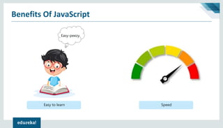 Benefits Of JavaScript
Easy-peezy
Easy to learn Speed
 