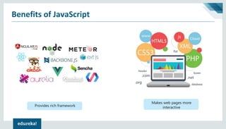 Benefits of JavaScript
Provides rich framework
Makes web pages more
interactive
 