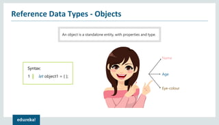 Reference Data Types - Objects
An object is a standalone entity, with properties and type.
Syntax:
1 let object1 = { };
Name
Age
Eye-colour
 