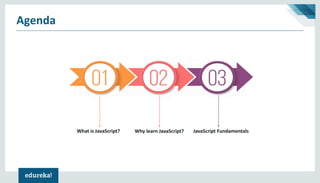 Agenda
What is JavaScript? Why learn JavaScript? JavaScript Fundamentals
 