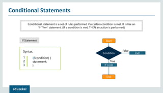 Conditional Statements
Conditional statement is a set of rules performed if a certain condition is met. It is like an
‘If-Then’ statement. (IF a condition is met, THEN an action is performed)
If Statement
If code
End
Start
True
Condition
False
Exit
Syntax:
1
2
3
if(condition) {
statement;
}
 