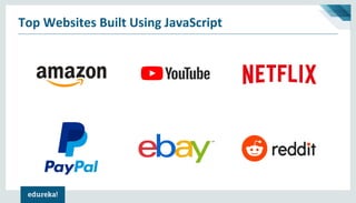 Top Websites Built Using JavaScript
 