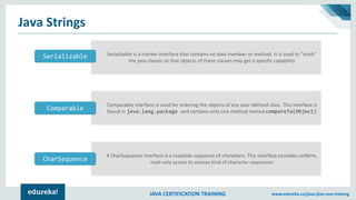 JAVA CERTIFICATION TRAINING www.edureka.co/java-j2ee-soa-training
Comparable interface is used for ordering the objects of any user-defined class. This interface is
found in java.lang.package and contains only one method named compareTo(Object)
A CharSequence interface is a readable sequence of characters. This interface provides uniform,
read-only access to various kind of character sequences
Serializable is a marker interface that contains no data member or method. It is used to “mark”
the java classes so that objects of these classes may get a specific capability
Java Strings
Comparable
Serializable
CharSequence
 