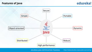 `
https://www.edureka.co/java-j2ee-soa-trainingEDUREKA JAVA CERTIFICATION TRAINING
Features of Java
Simple
Secure
Portable
Object-oriented
Robust
High performance
Distributed
Dynamic
 