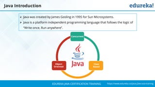 `
https://www.edureka.co/java-j2ee-soa-trainingEDUREKA JAVA CERTIFICATION TRAINING
Java Introduction
➢ Java was created by James Gosling in 1995 for Sun Microsystems.
➢ Java is a platform independent programming language that follows the logic of
“Write once, Run anywhere”.
Concurrent
Class
Based
Object
Oriented
 