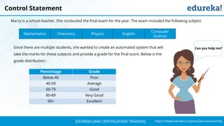 `
https://www.edureka.co/java-j2ee-soa-trainingEDUREKA JAVA CERTIFICATION TRAINING
Marry is a school teacher. She conducted the final exam for the year. The exam included the following subject:
Control Statement
Mathematics Chemistry Physics English
Computer
Science
Since there are multiple students, she wanted to create an automated system that will
take the marks for these subjects and provide a grade for the final score. Below is the
grade distribution :
Percentage Grade
Below 40 Poor
40-59 Average
60-79 Good
80-89 Very Good
90+ Excellent
Can you help me?
 