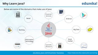 `
https://www.edureka.co/java-j2ee-soa-trainingEDUREKA JAVA CERTIFICATION TRAINING
Why Learn Java?
Below are some of the domains that make use of Java:
Stock
market
Retail
Financial
Services
Android
Big DataBanking
Information
Technology
Scientific
Research
 